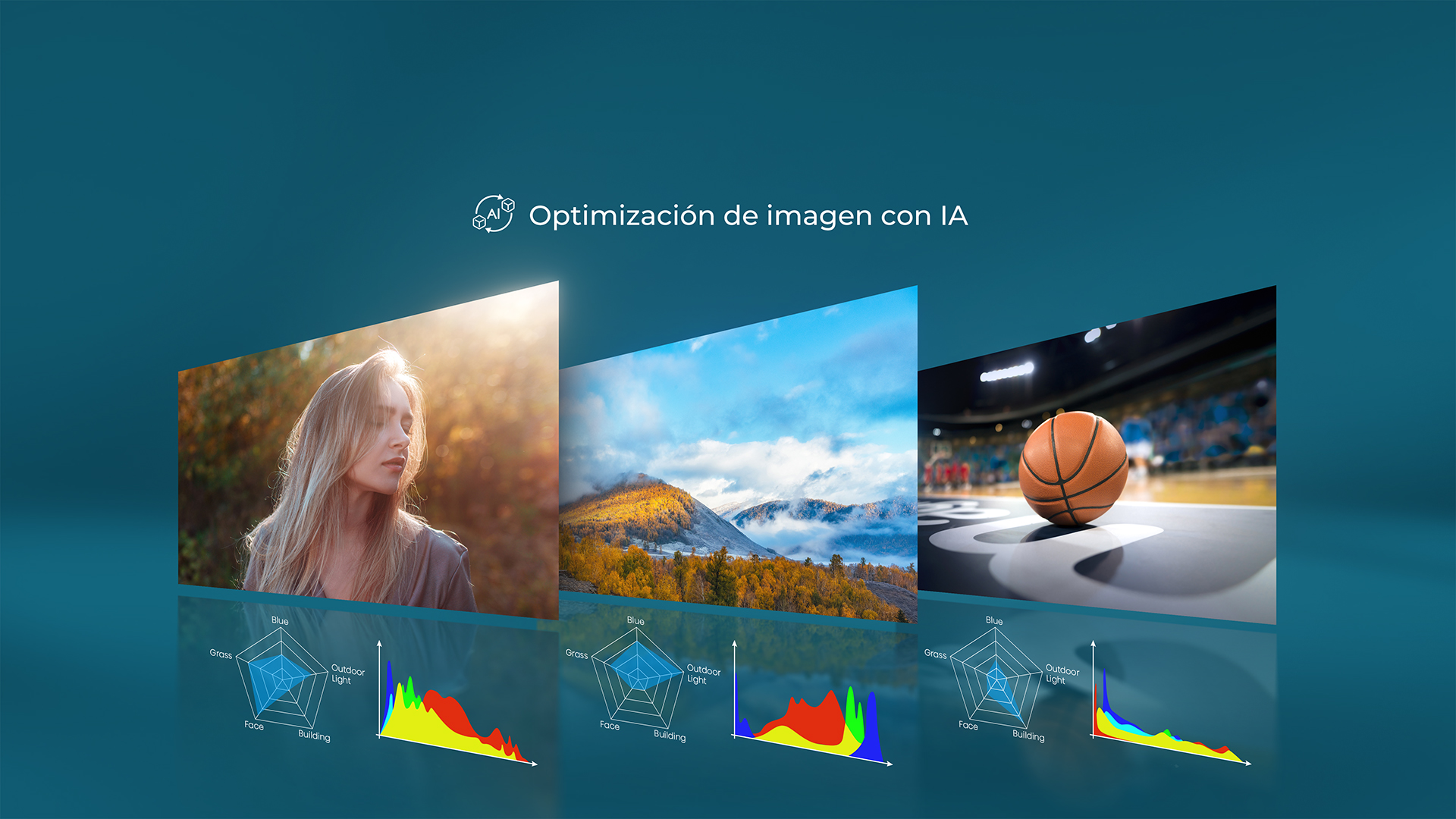 UHD TV tecnología AI Picture Optimization Hisense