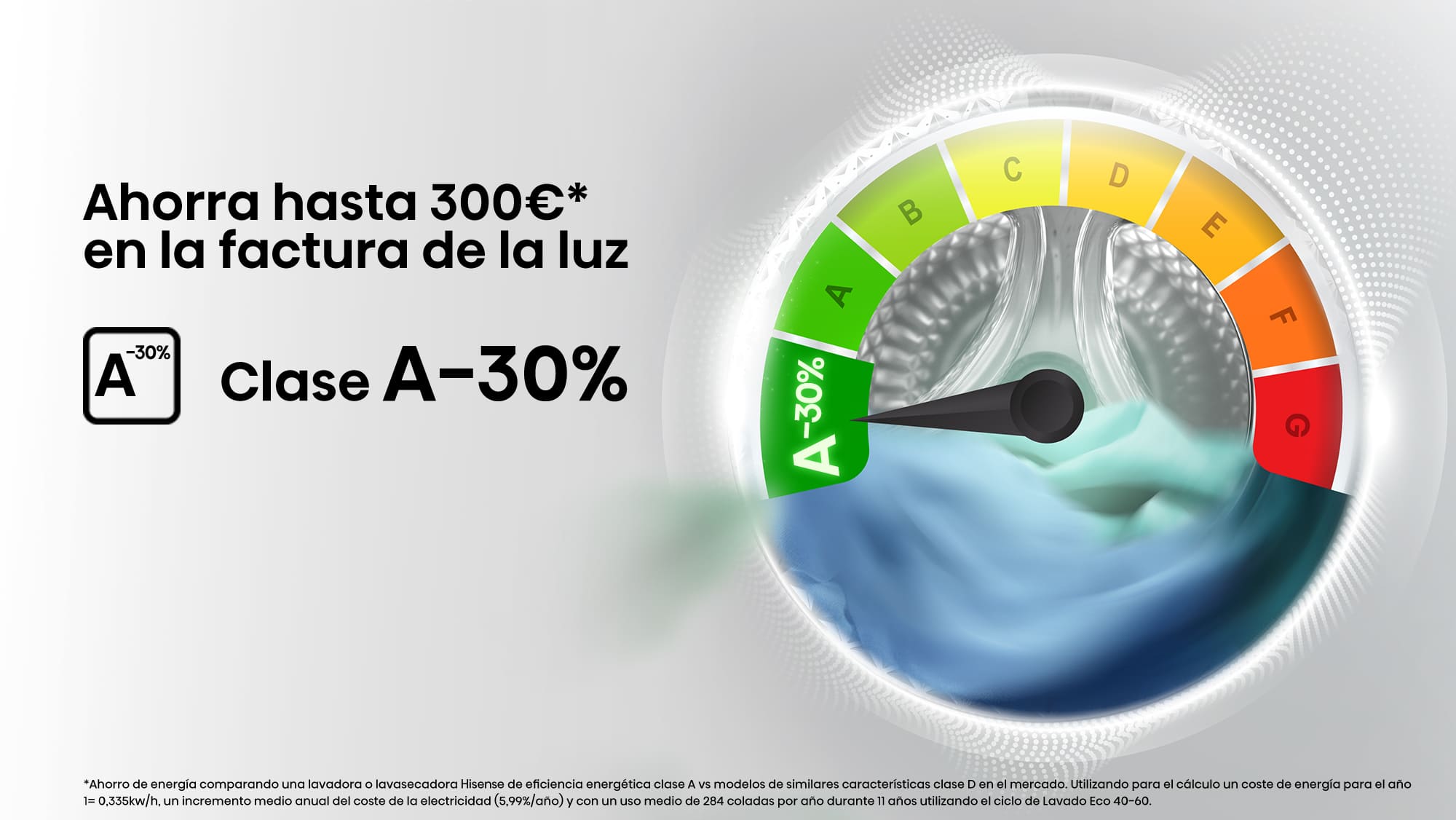 Eficiencia Energética Clase A-30%