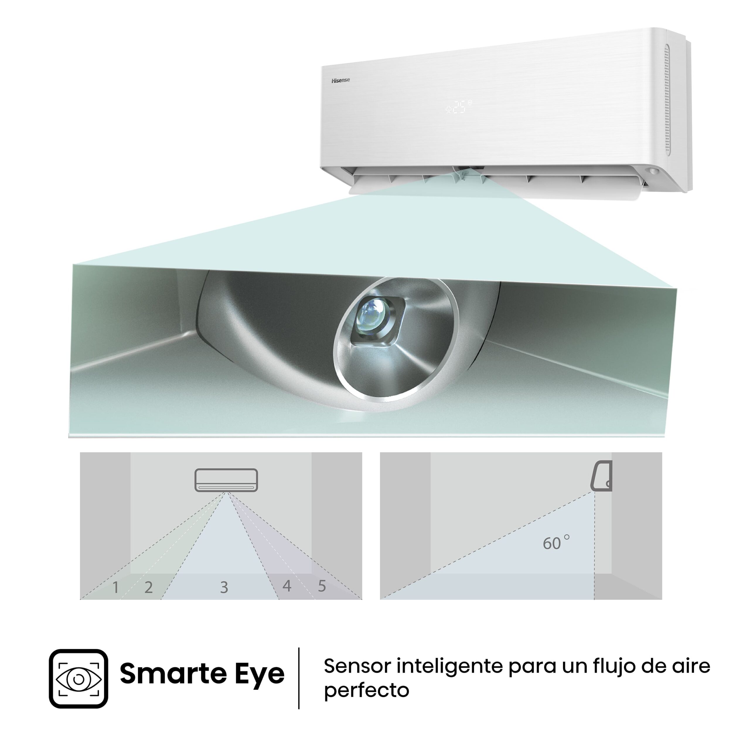 Hisense - Aire acondicionado Energy Pro X QH35XV0A