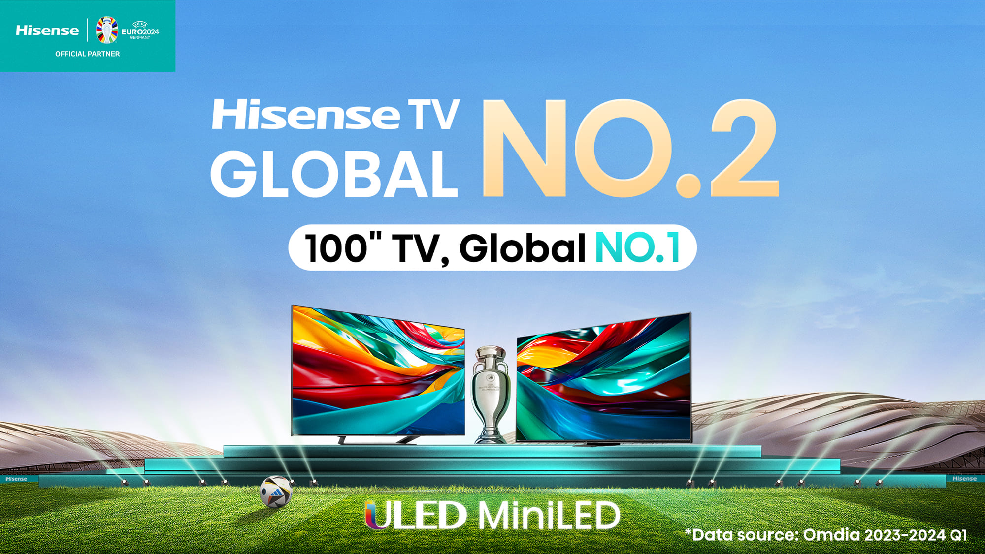 Global TV 100