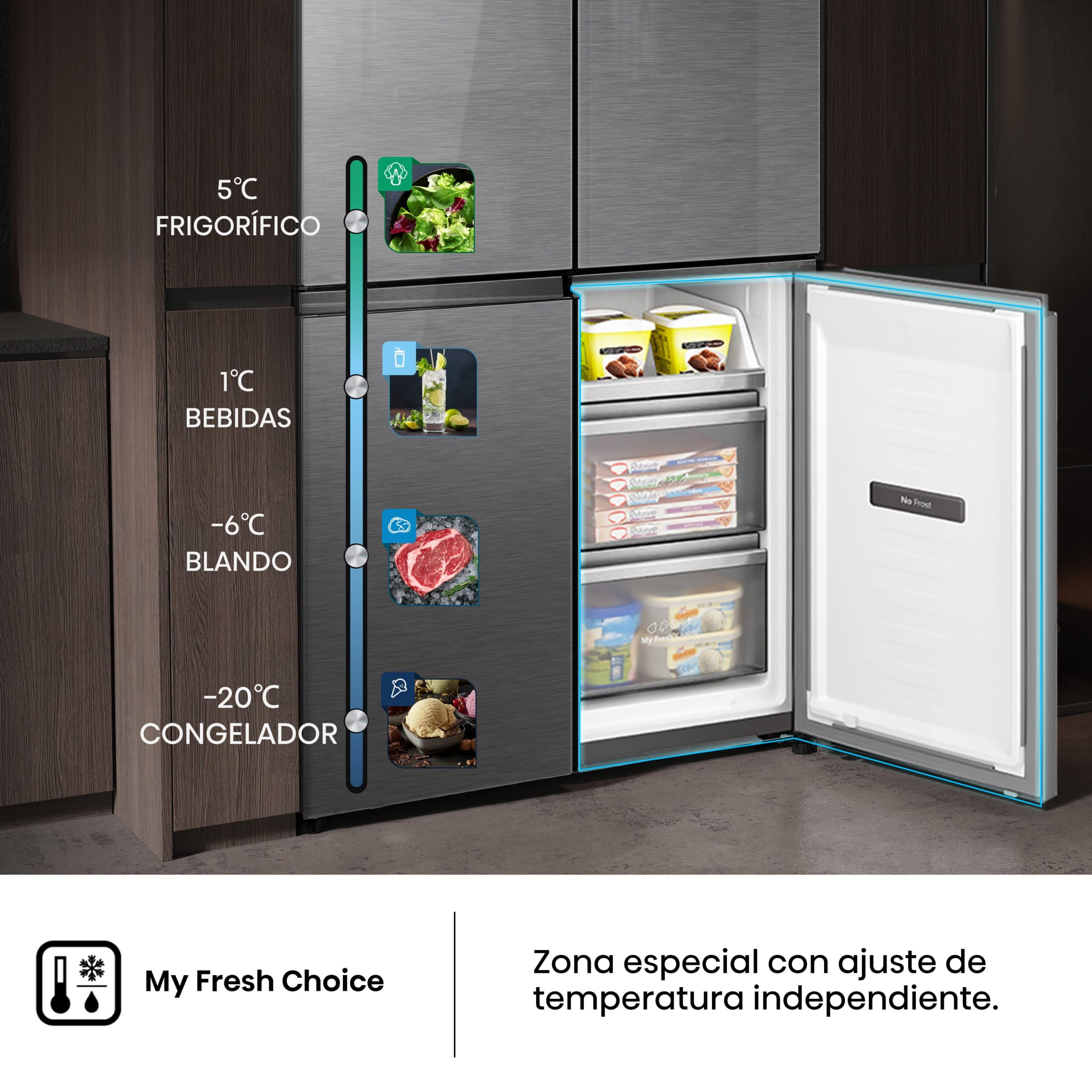 Hisense - RQ5P605NSVE – Frigorífico Americano 4 Puertas, Clase E, Capacidad 591L, Color Inox