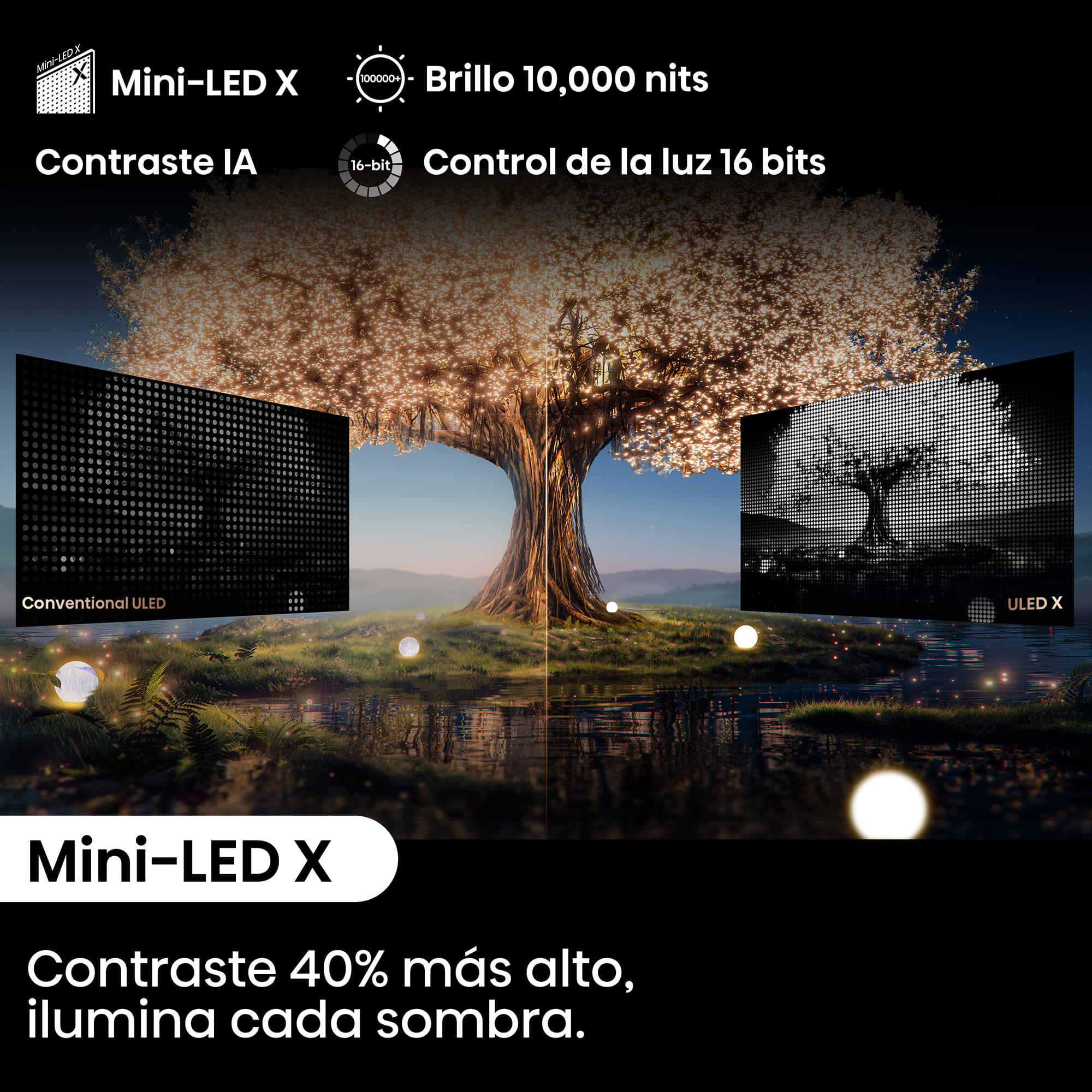 Hisense - UXNQ Mini-LED Televisor con Quantum Dot Colour