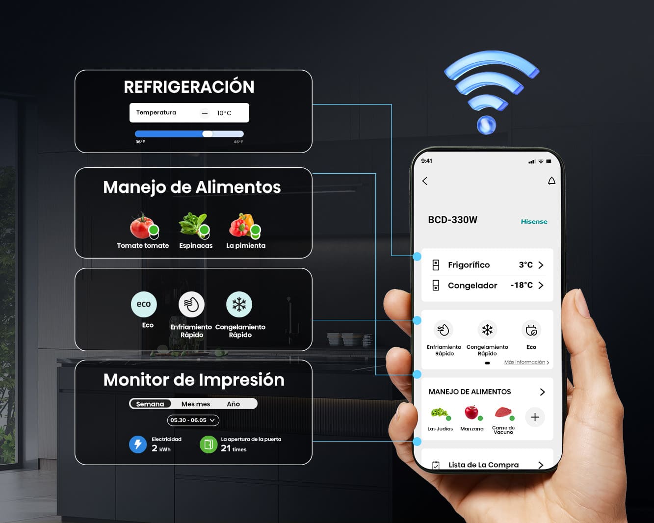 Conectividad WiFi